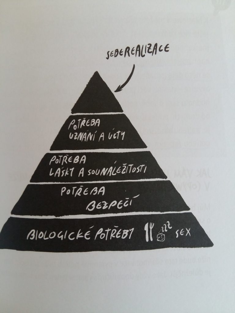 https://www.anagramy.sk/vyroky-slavnych/